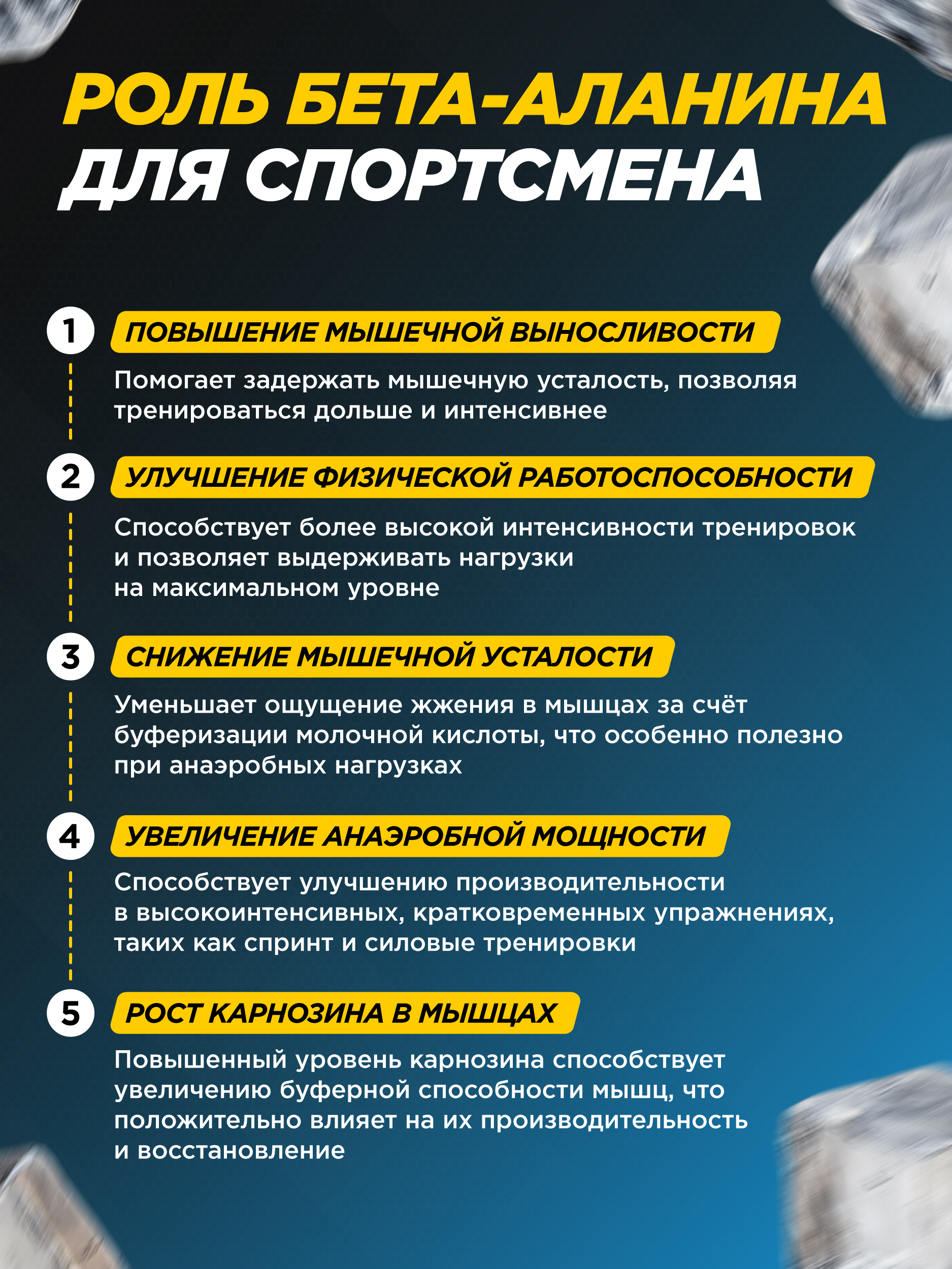 Бета-аланин Prime Kraft 200 гр - фото 7