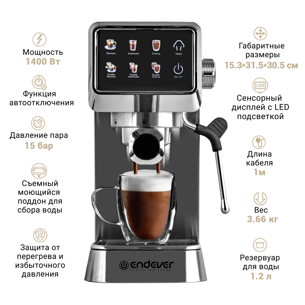Кофеварка ENDEVER COSTA-1088 - фото 8