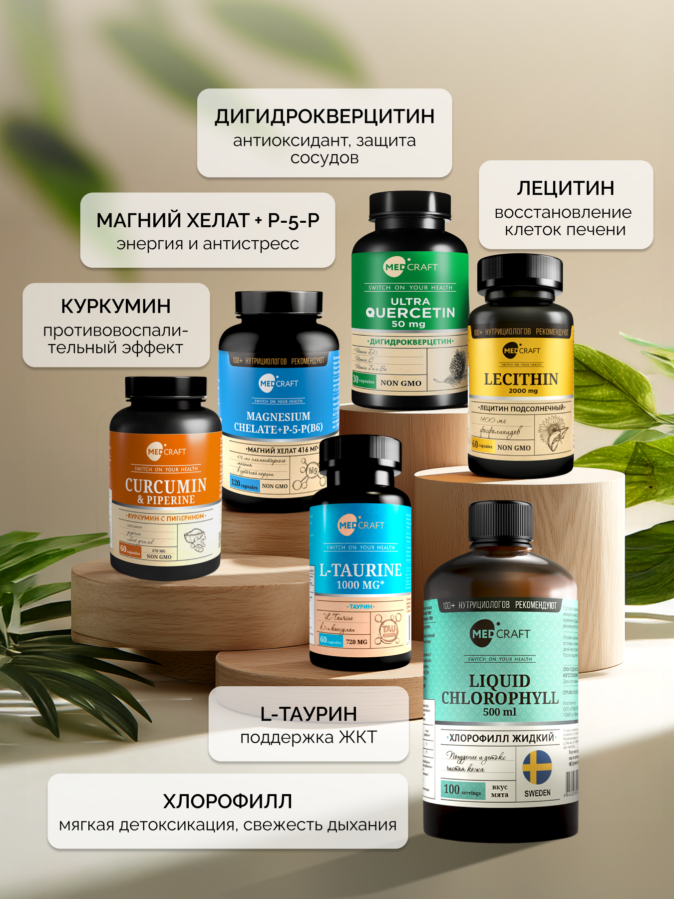 Детокс полный курс MedCraft Полный курс - фото 4