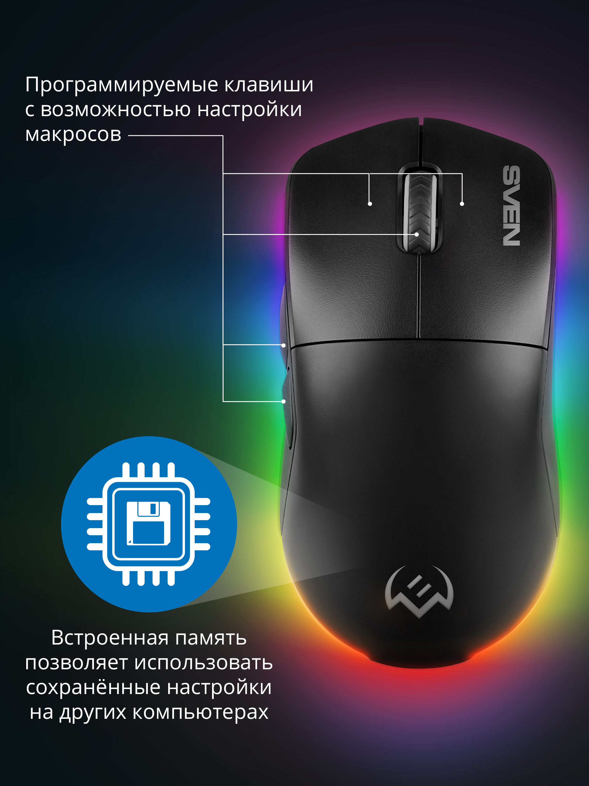 Беспроводная игровая мышь SVEN RX-G980W 50-26000 DPI (точек на дюйм) с ПО - фото 3