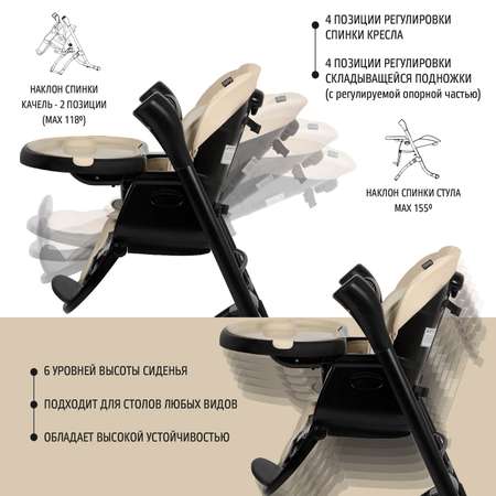 Стульчик для кормления Nuovita Unico Leggero трансформер