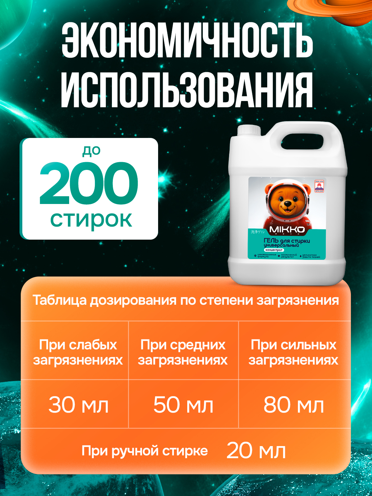 Гель для стирки Mikko Bear Детский 5 л 5 кг - фото 8