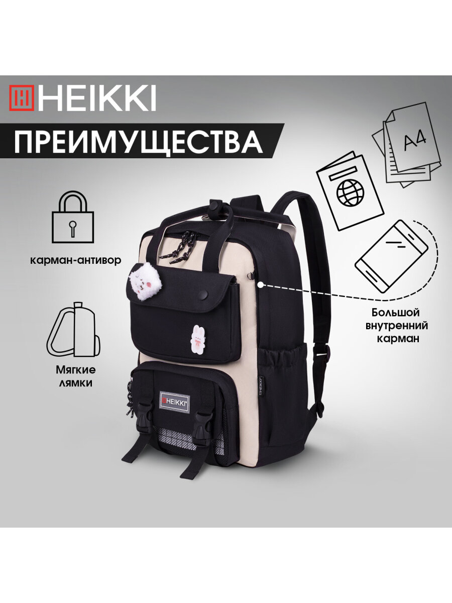 Рюкзак HEIKKI - фото 3