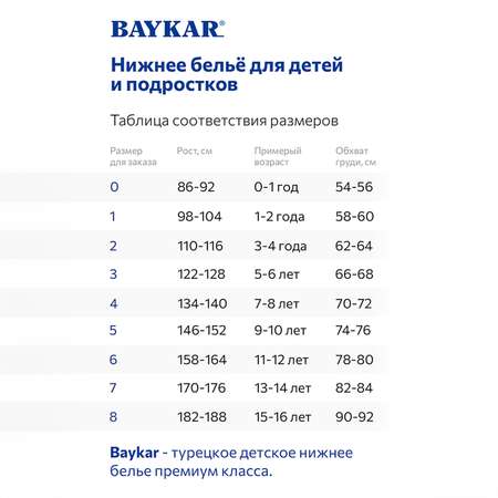 Трусы 3 шт Baykar