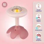 Прорезыватель Canpol Babies