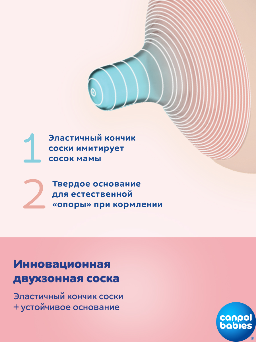Бутылочка Canpol Babies 150 мл - фото 3