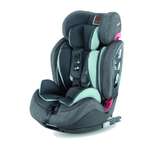 Автокресло Inglesina Isofix 1/2/3 (9-36 кг)