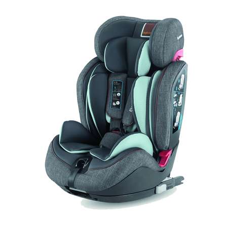 Автокресло Inglesina Isofix 1/2/3 (9-36 кг)