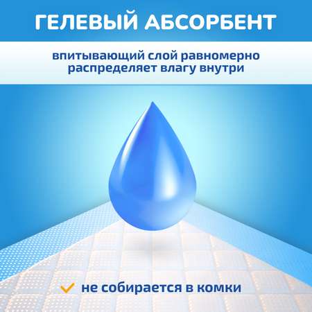 Пелёнки одноразовые KUNDER 40х60 см 30 шт.