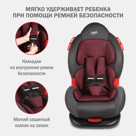 Автокресло SIGER 1/2 (9-25 кг)
