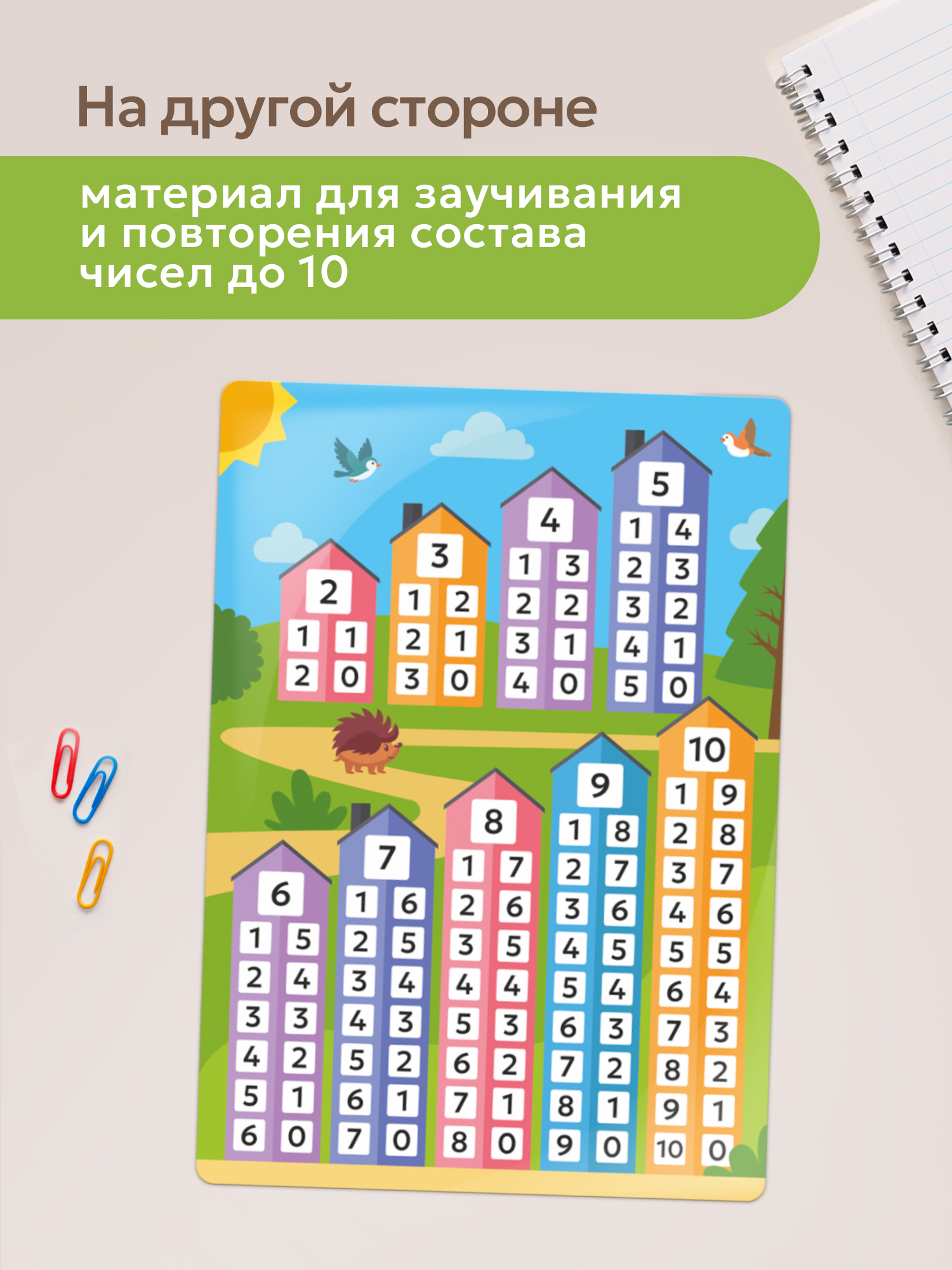 Планшетное пособие Выручалкин «Состав числа», 10 шт - фото 4