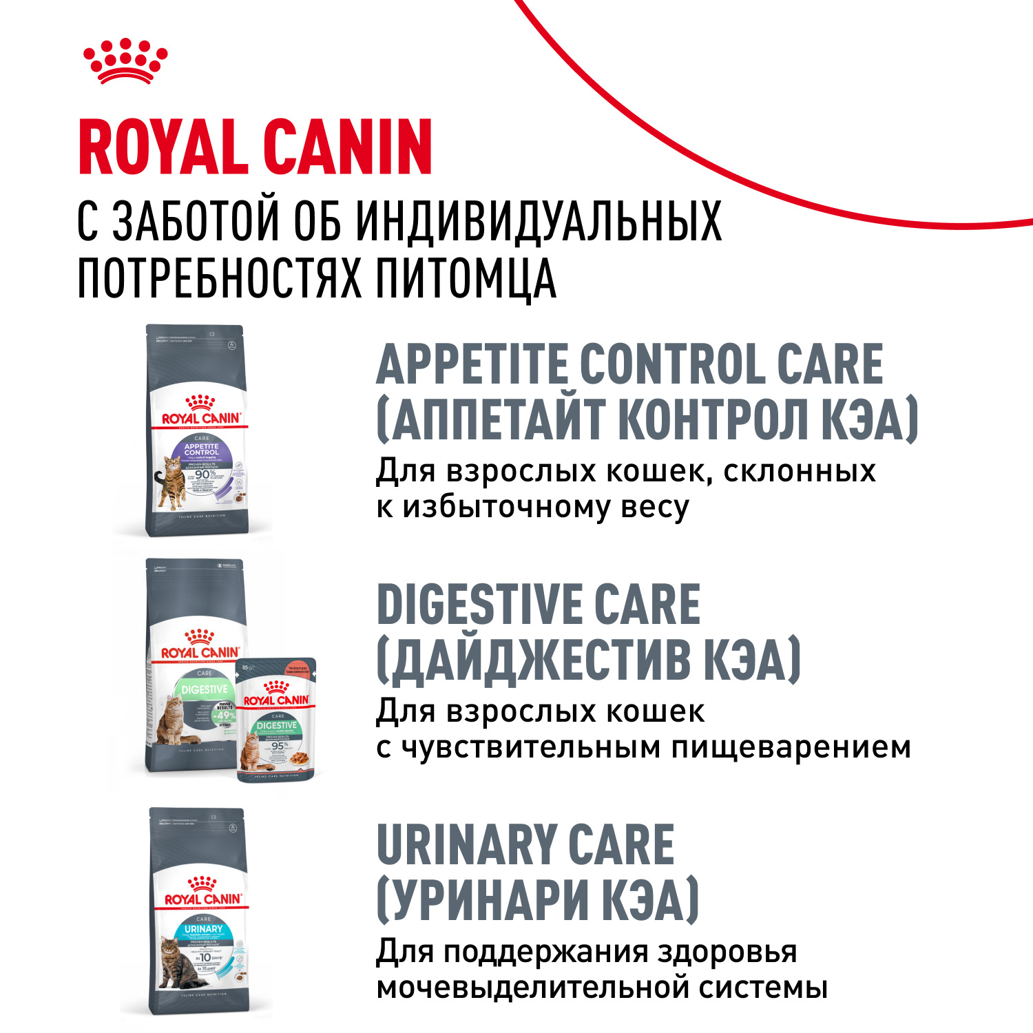 Корм для кошек ROYAL CANIN Light Weight Care для контроля набора веса 85г - фото 9