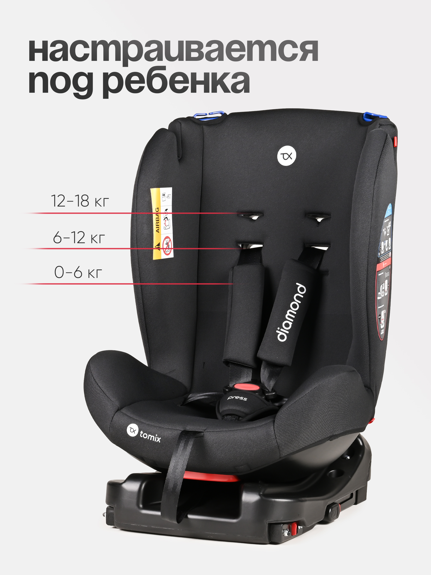 Автокресло Tomix Diamond Isofix Isofix 0+/1/2 (0-25 кг) черный - фото 8