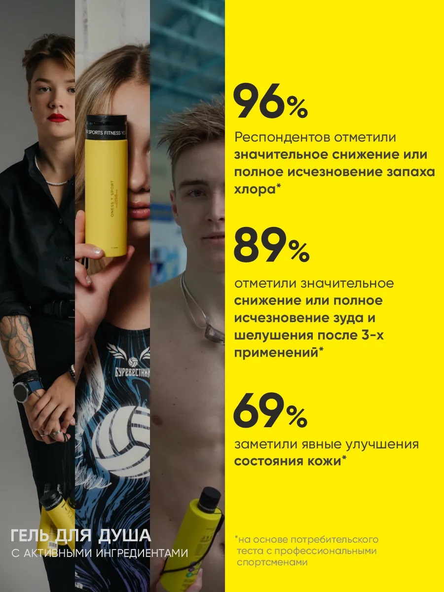Шампунь ONESS SPORT 200 мл - фото 5