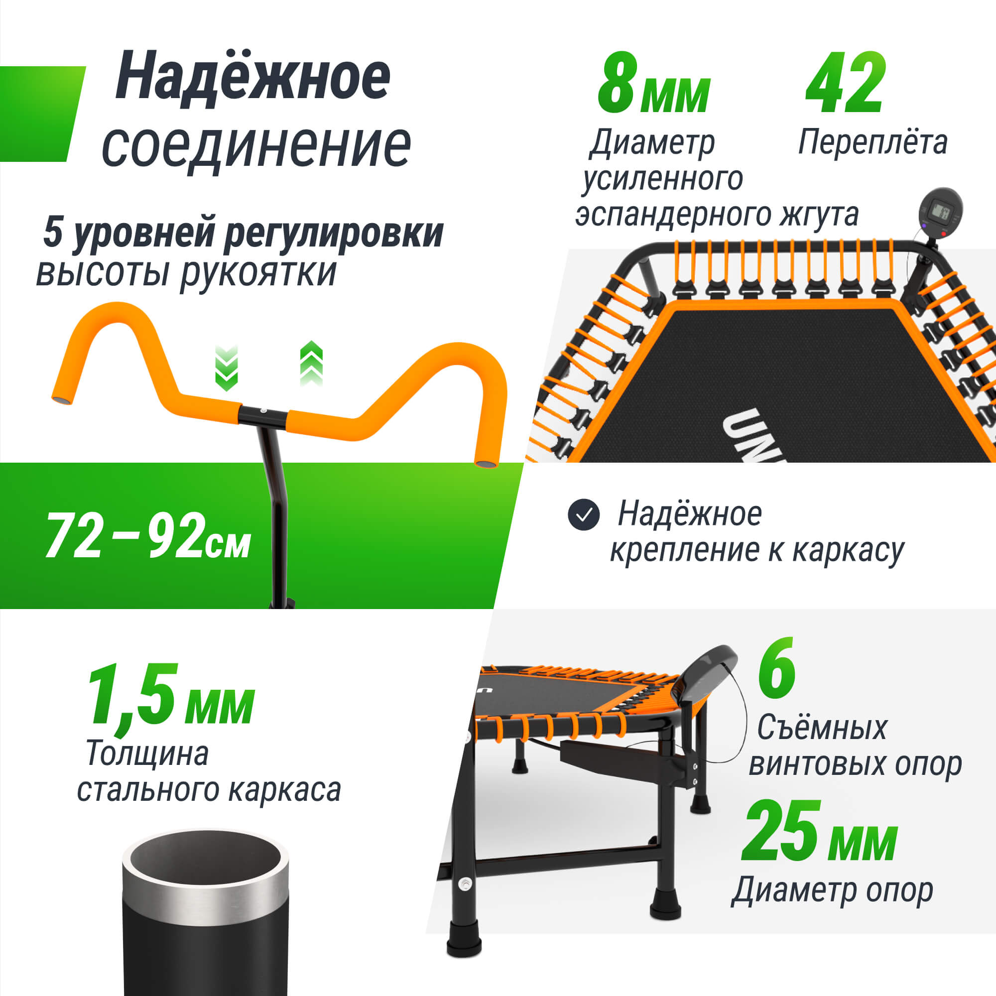 Батут fitness pro orange UNIX line спортивный с ручкой диаметр 125 см до 130 кг счетчик прыжков - фото 2