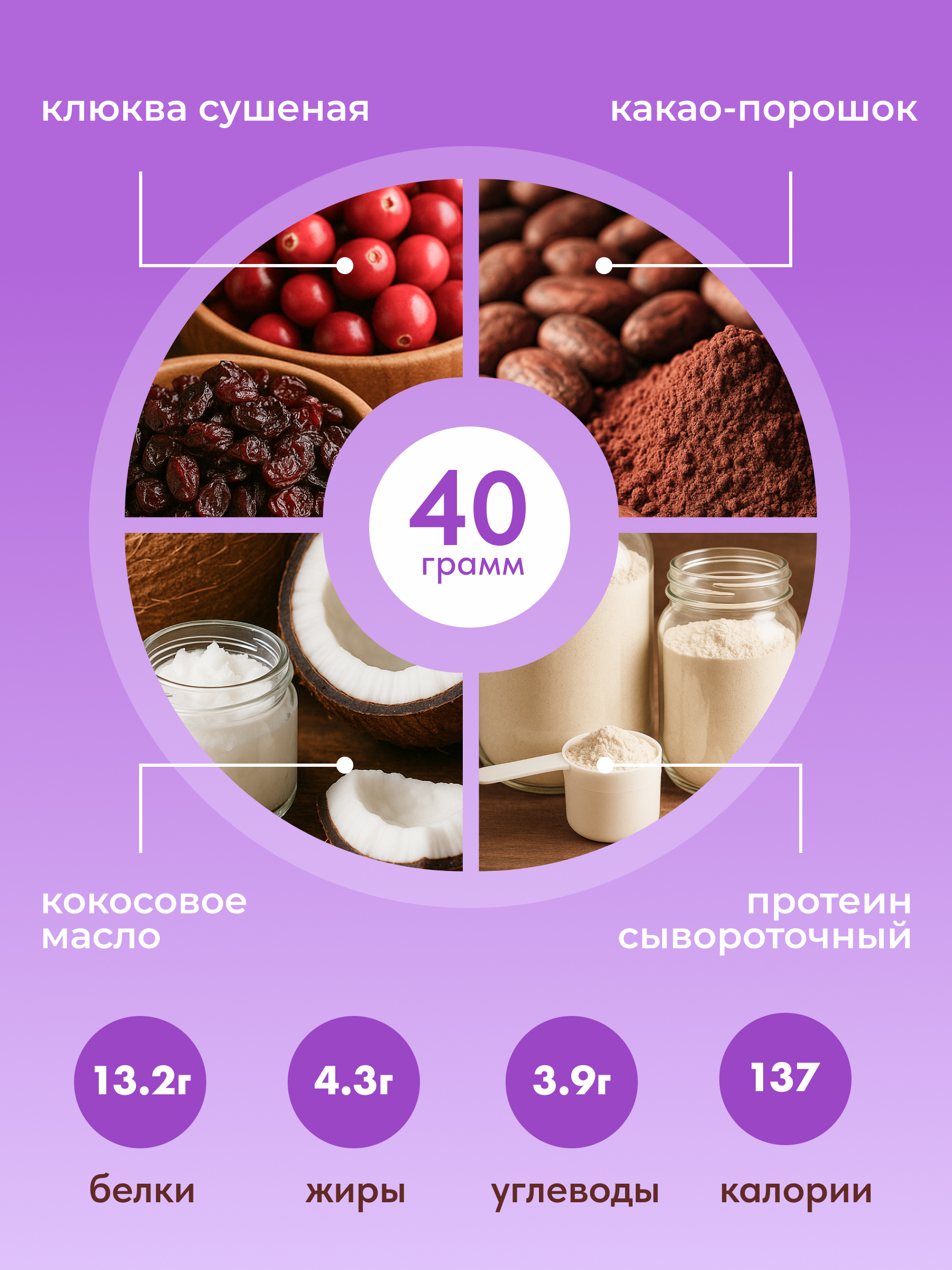 Протеиновый батончик в глазури EpicFit «‎Ягодный мусс» 16шт - фото 2