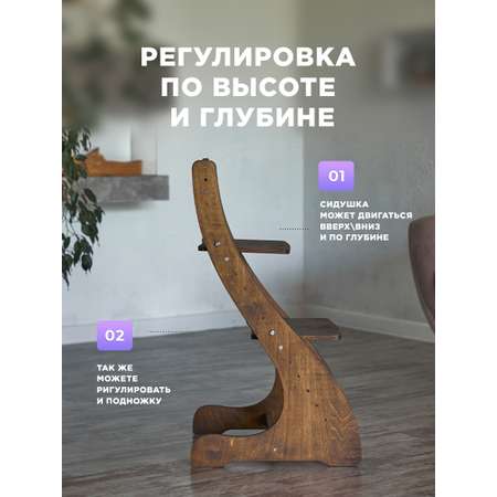 Стульчик для кормления Klikkin