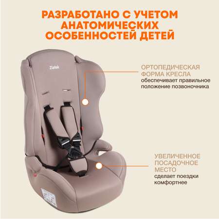 Автокресло ZLATEK Basic 1/2/3 (9-36 кг)