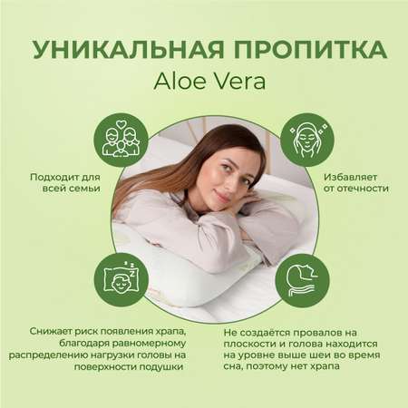 Анатомическая подушка Asvetida Aloe 50*70c эффектом памяти Memory Foam