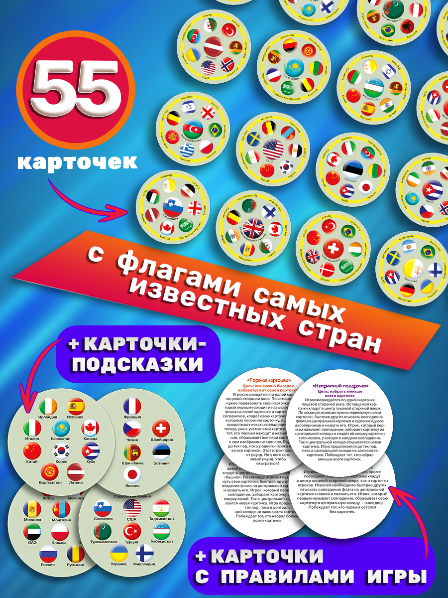 Настольная игра Айфолика Флаги - фото 7