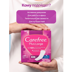 Ежедневные прокладки Carefree Plus Large Fresh Scent 96 штук