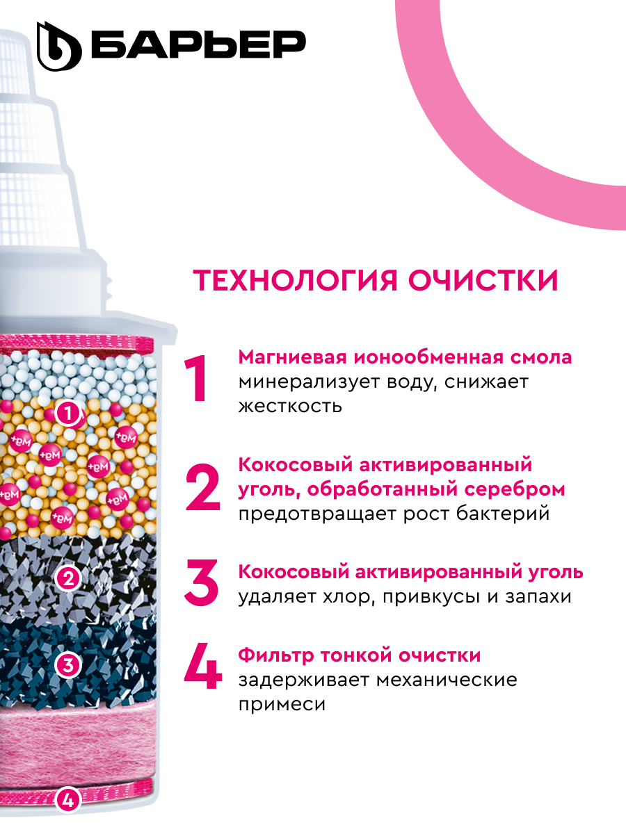 Комплект кассет Барьер Жесткость + Актив Сила Сердца 3+1 шт. - фото 3