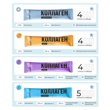 Коллаген LeafToGo порошок в саше