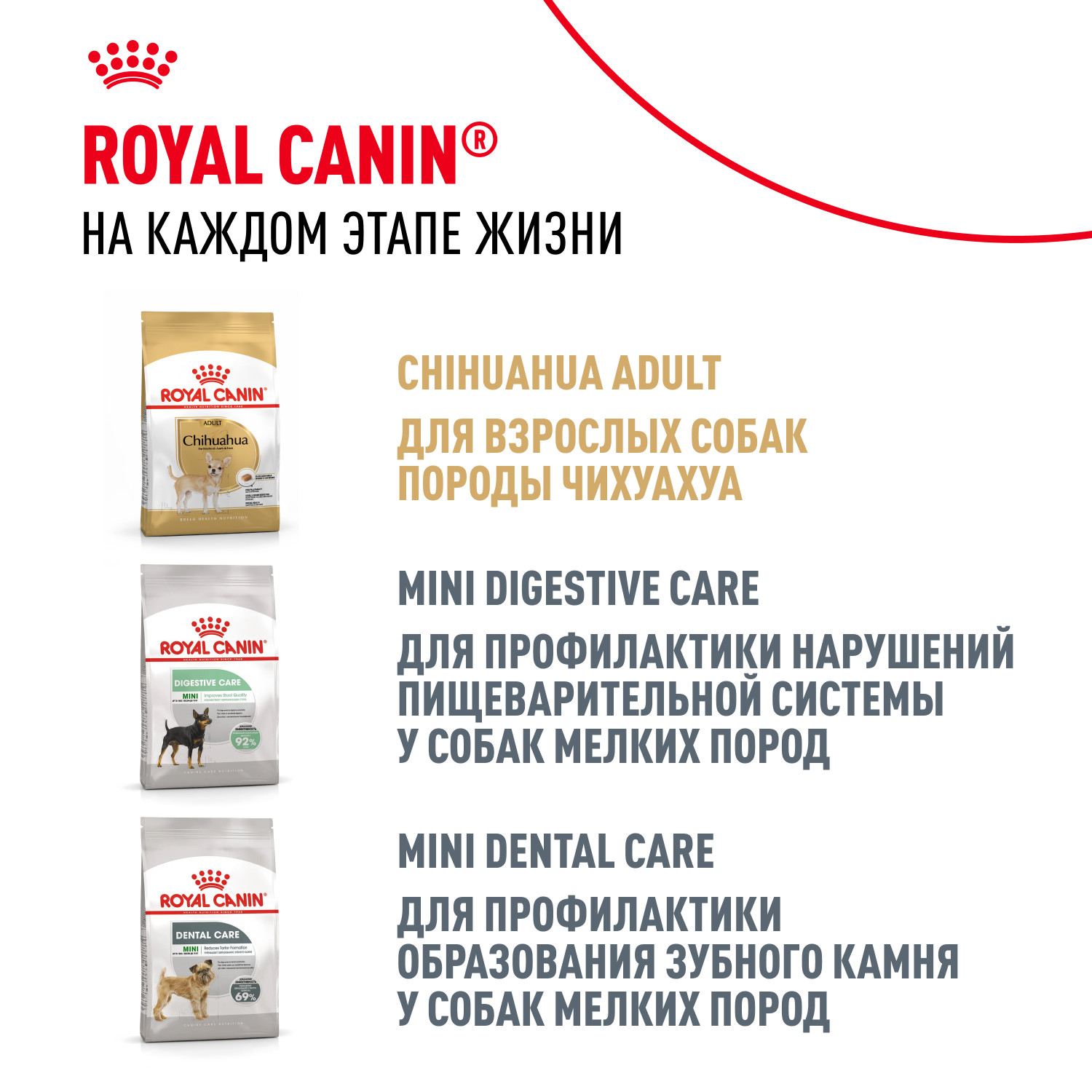 Корм для щенков ROYAL CANIN породы чихуахуа 500г - фото 10
