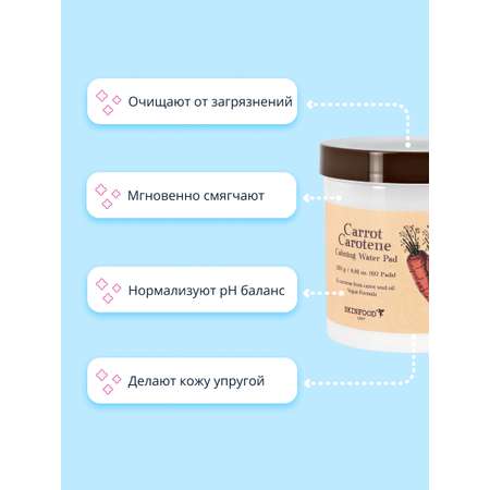 Патчи Skinfood 60 шт.