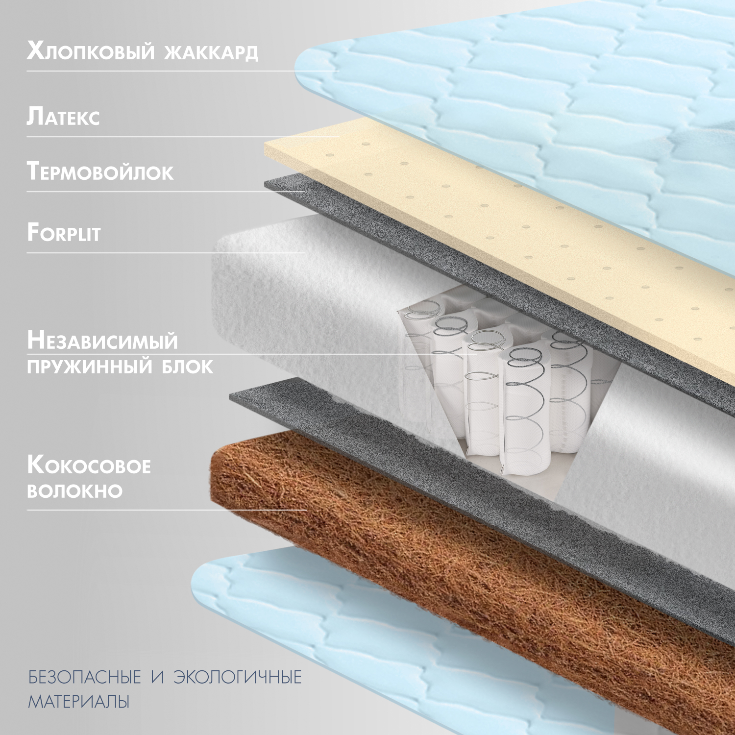 Матрас Nuovita Lago 160х80 - фото 3