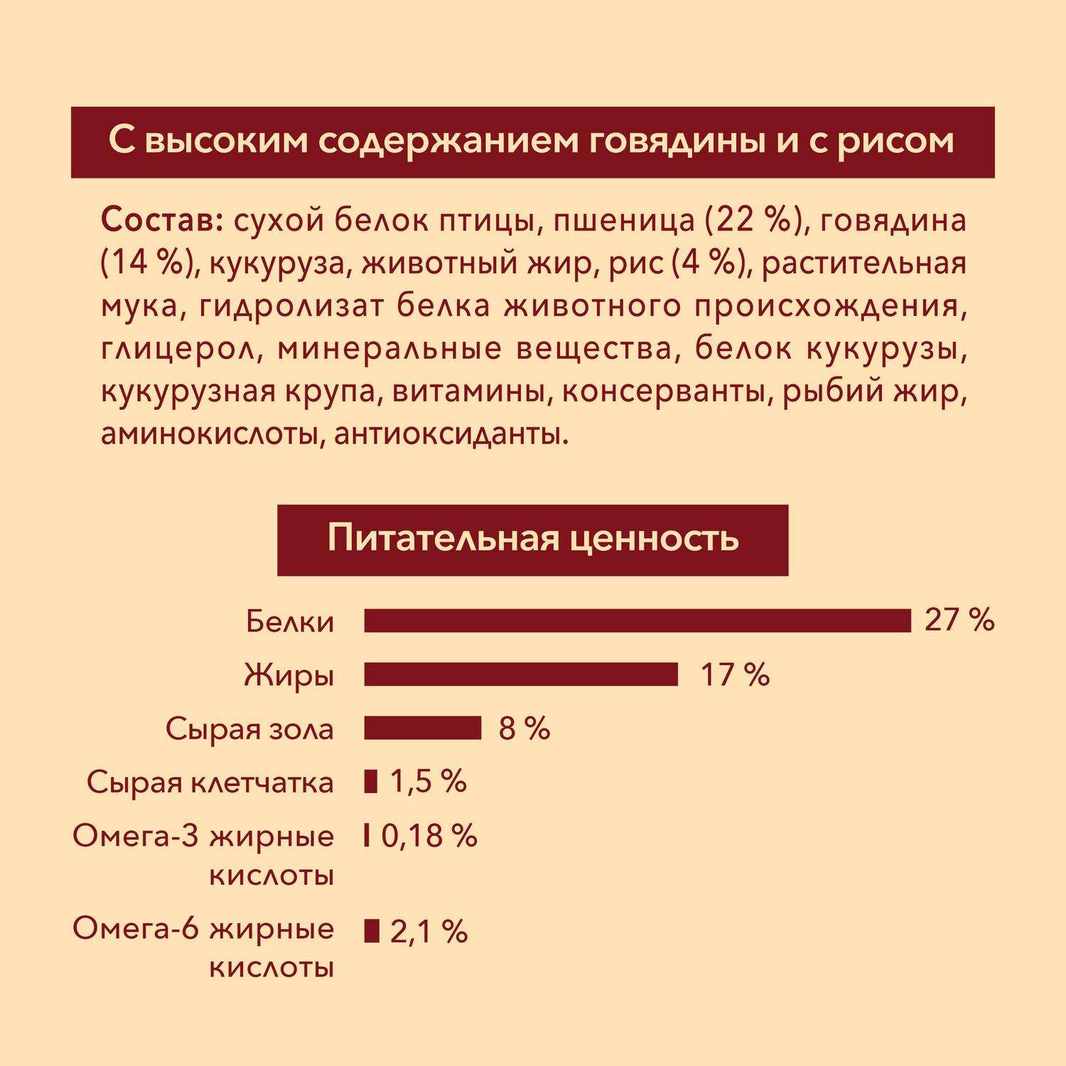 Корм для собак Purina One Mini Mini мелких и карликовых пород говядина-рис 1.5кг - фото 7