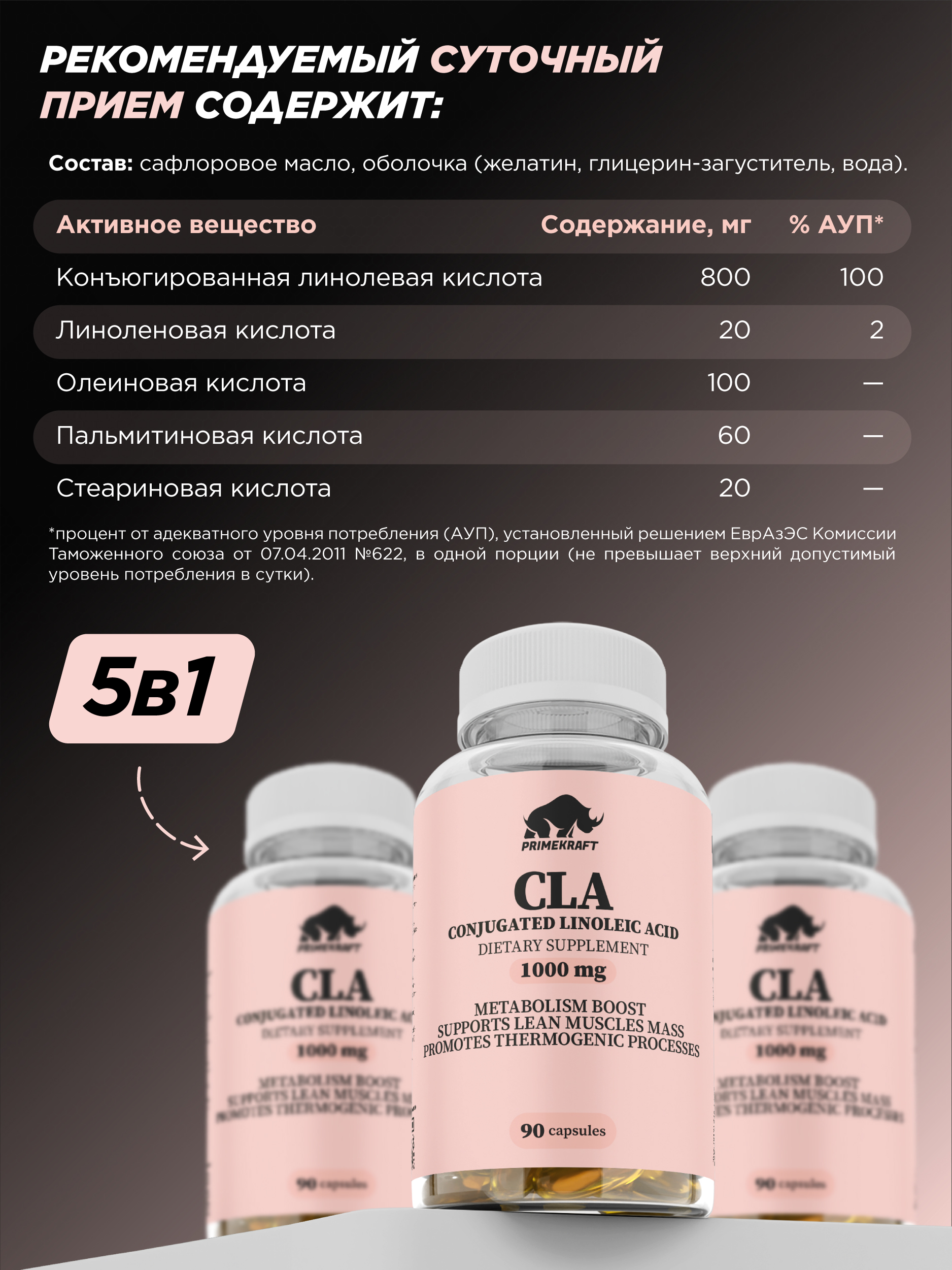 Жиросжигатель Prime Kraft CLA 90 капсул - фото 5