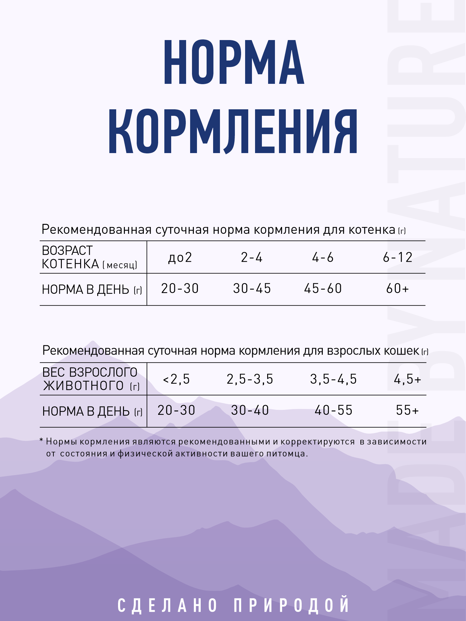 Корм для кошек сухой для стерилизованных Prime WILD беззерновой на курице 2кг - фото 15