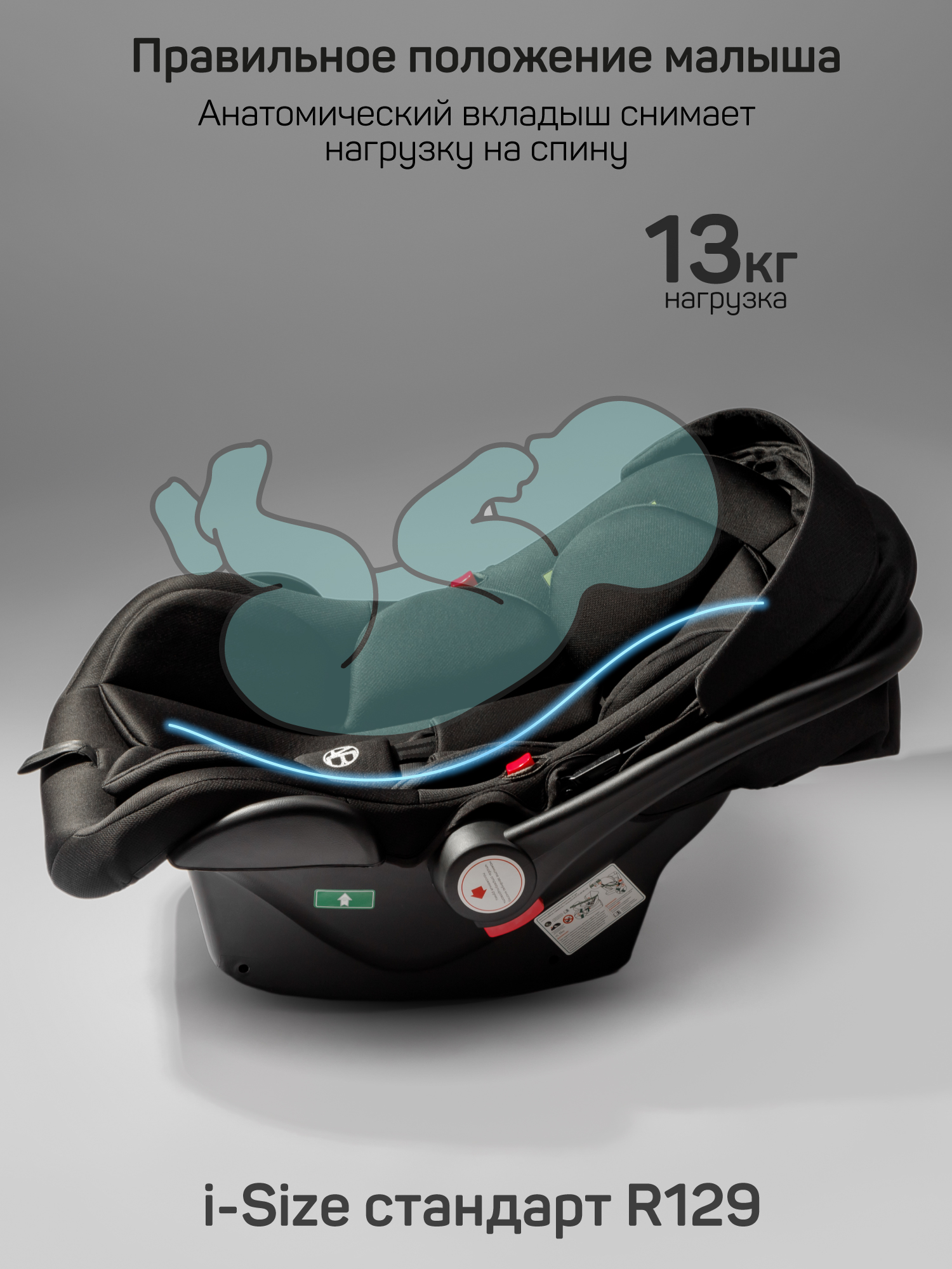 Автокресло Amarobaby Motus 0 (0 -13 кг) черный - фото 7