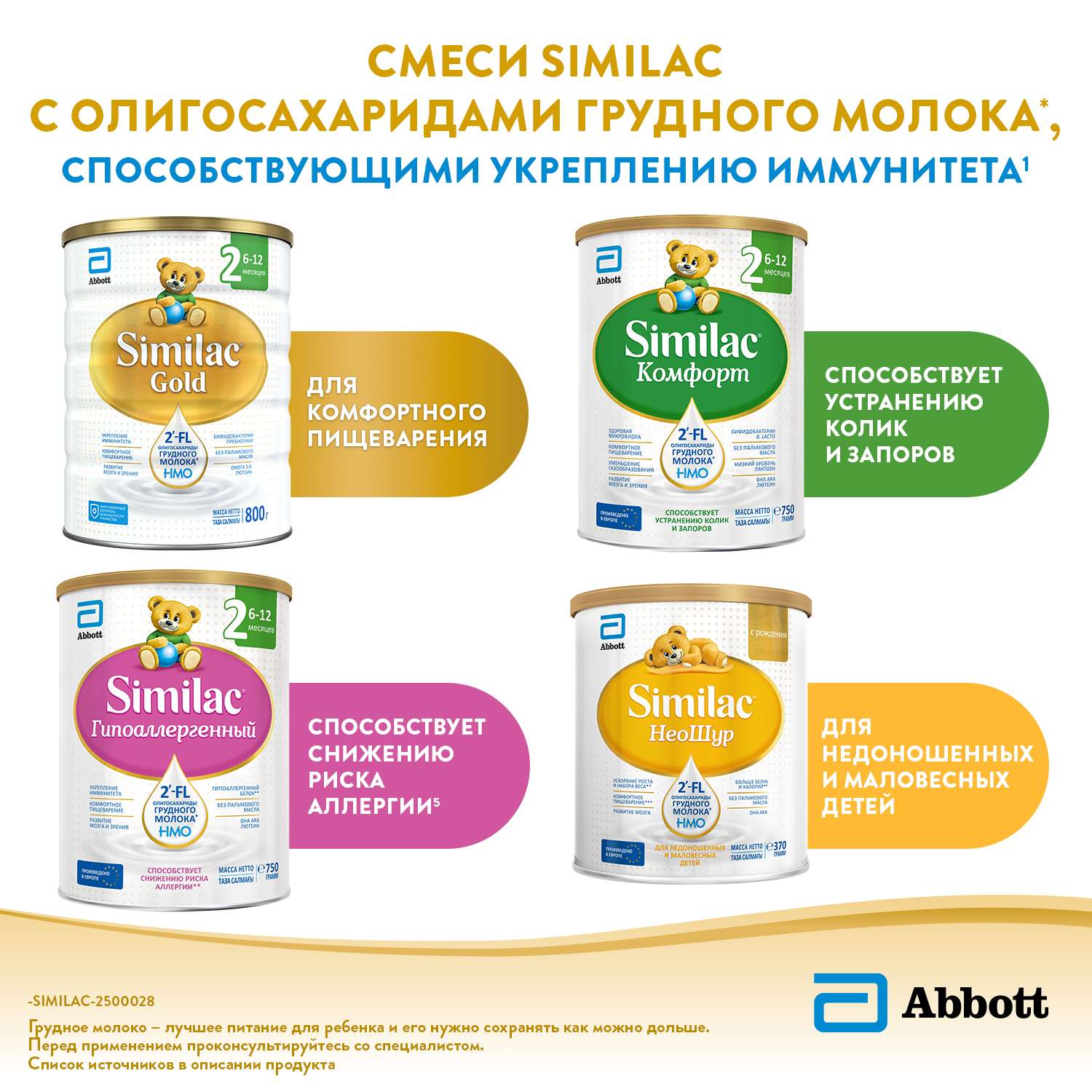 Смесь Similac Gold 2 400г с 6 до 12 месяцев - фото 11