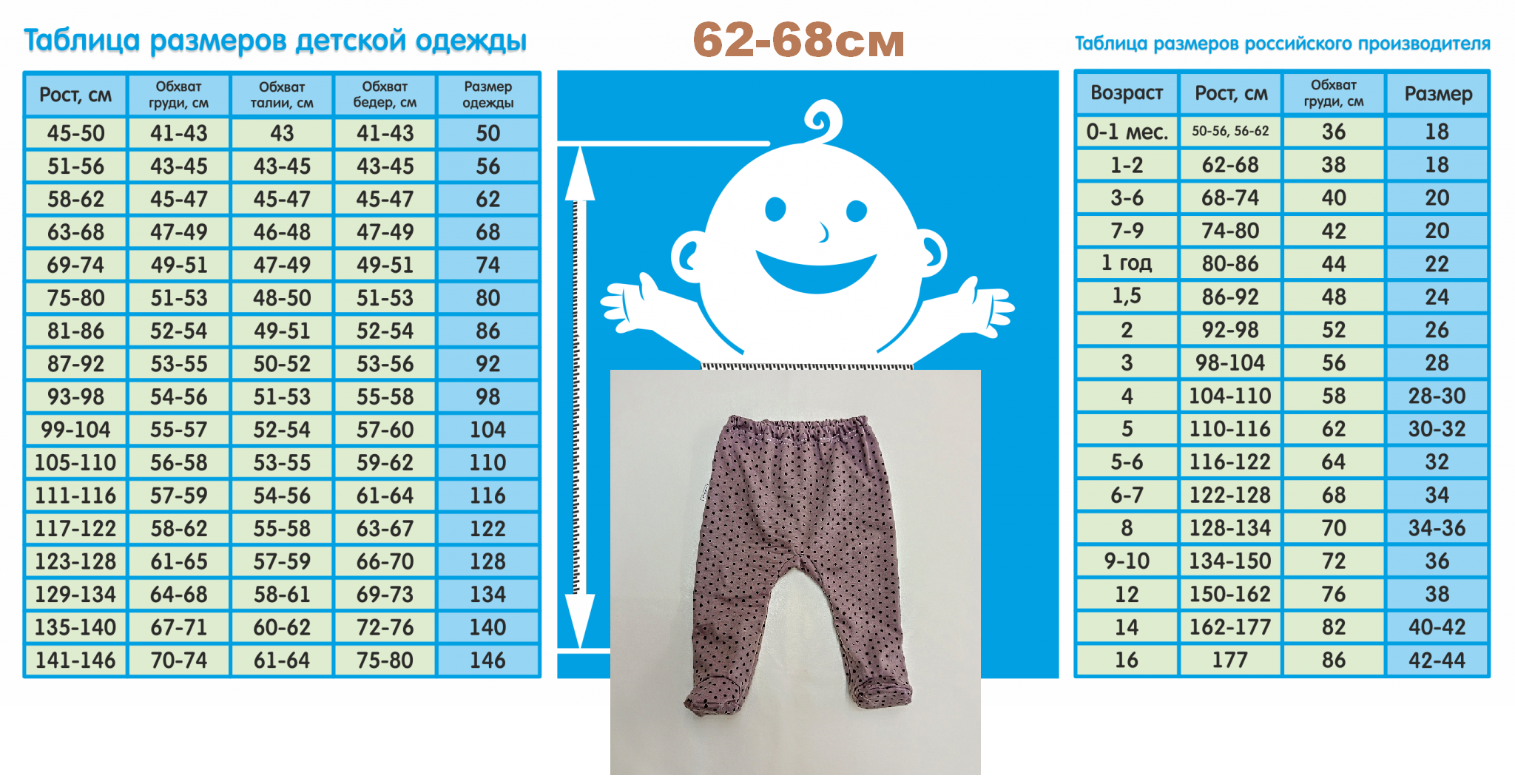 Ползунки ЯСЕЛЬКА 200-Кгор - фото 2