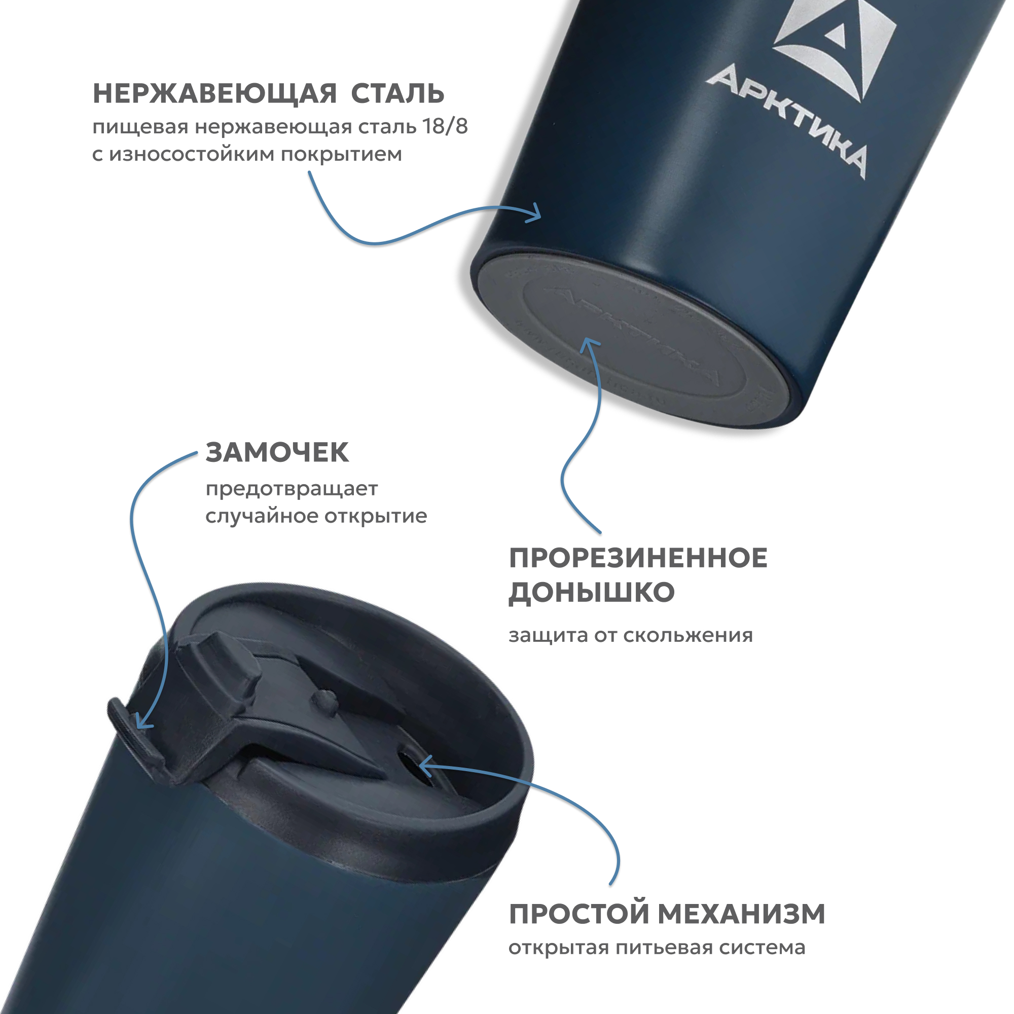 Термокружка Арктика 716-360 индиго - фото 3