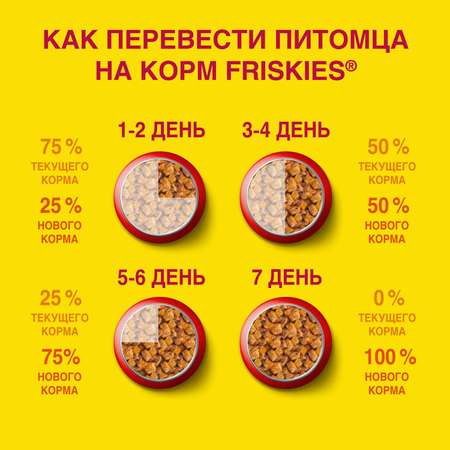 Корм для котят Friskies курица 85г