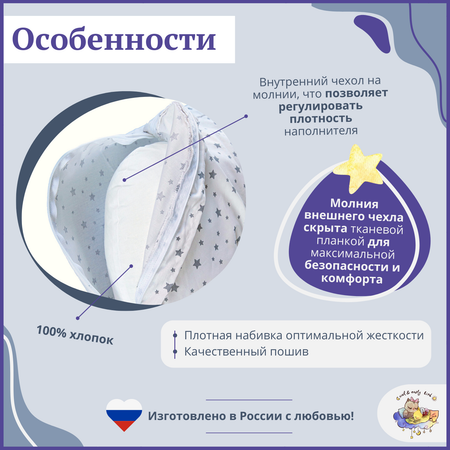 Матрас Owl and EarlyBird 100х70