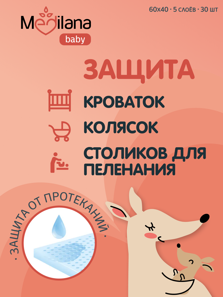 Пелёнки одноразовые MEDILANA 40х60 см 30 шт. - фото 5