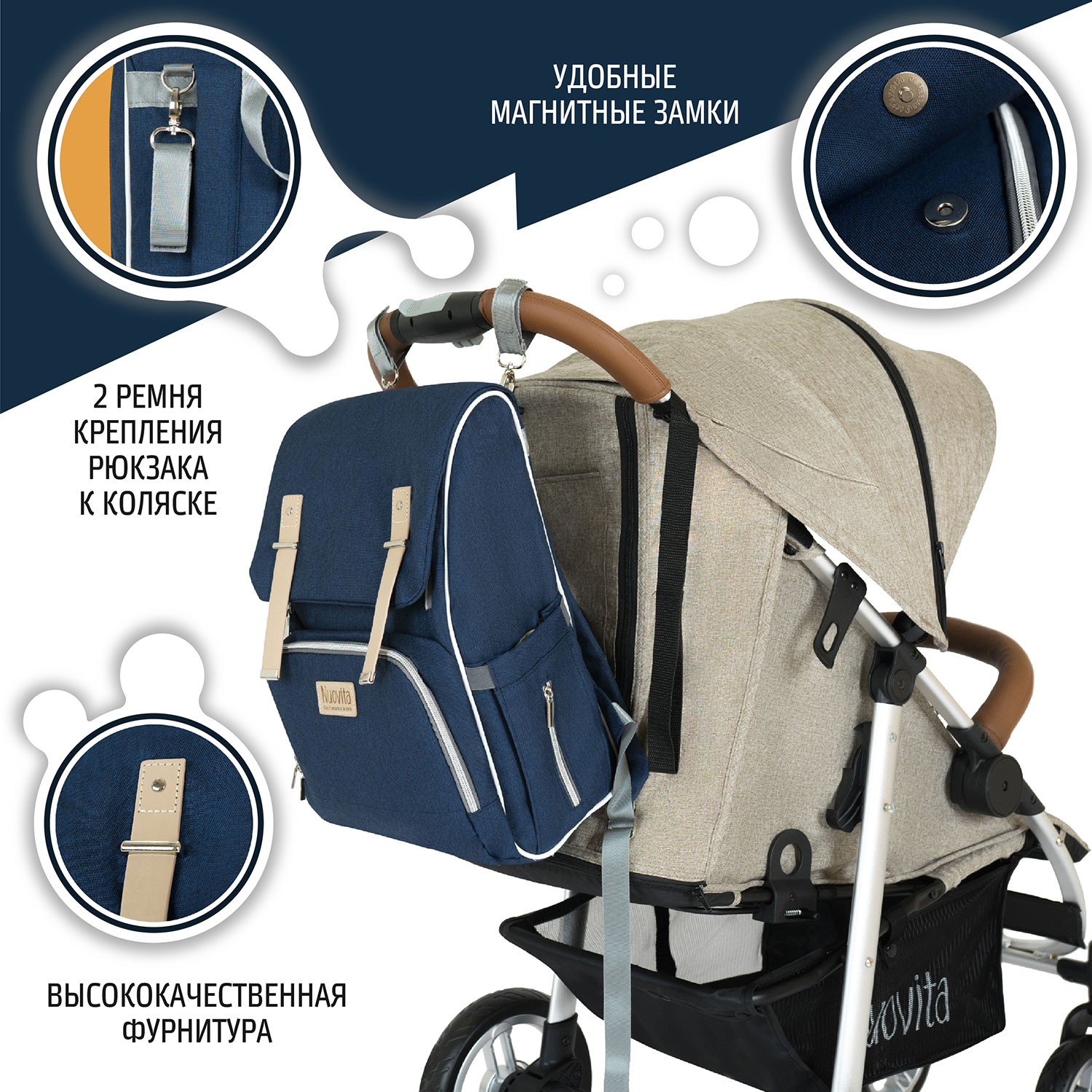 Рюкзак Nuovita CAPCAP rotta - фото 5