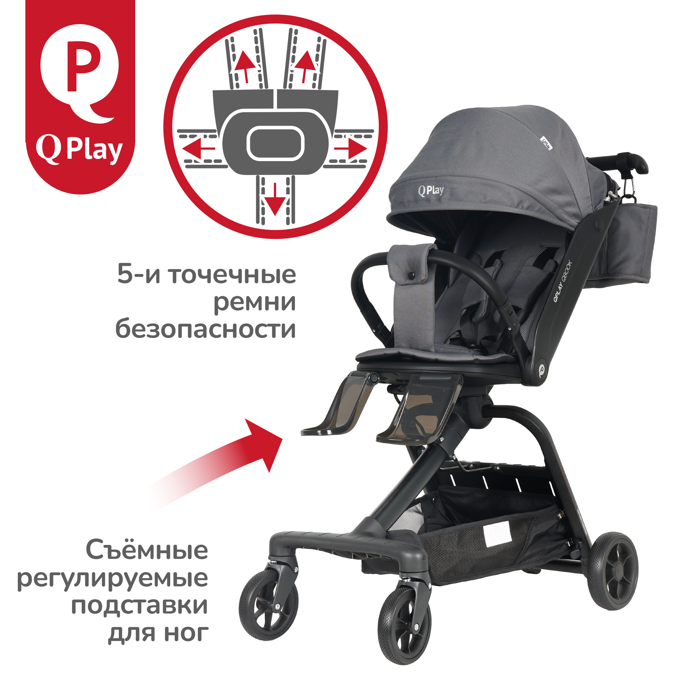 Коляска прогулочная QPLAY Qbook - фото 4