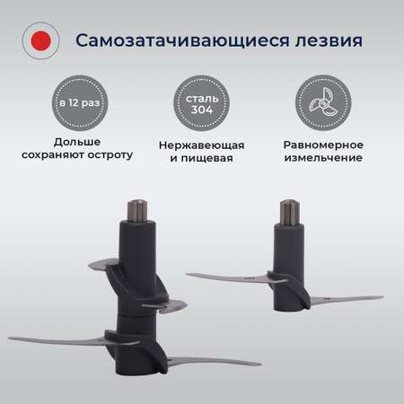 Блендер измельчитель Morphy Richards с 4 сменными чашами 400405