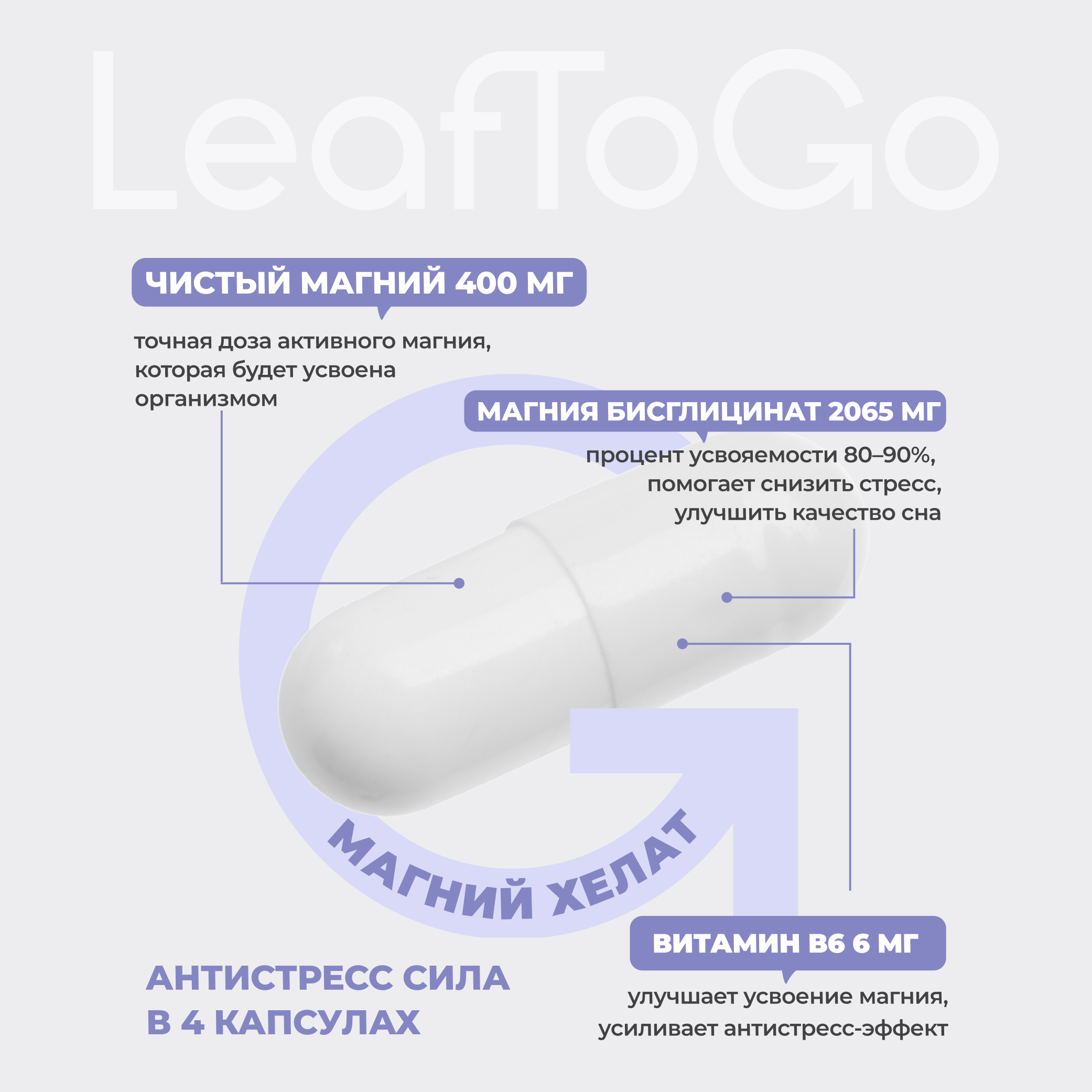 Магний Хелат LeafToGo 400 мг с Витамином В6, 120 капсул - фото 3