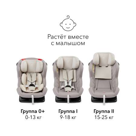 Автокресло Happy Baby Passenger 0+/1/2 (0-25 кг)