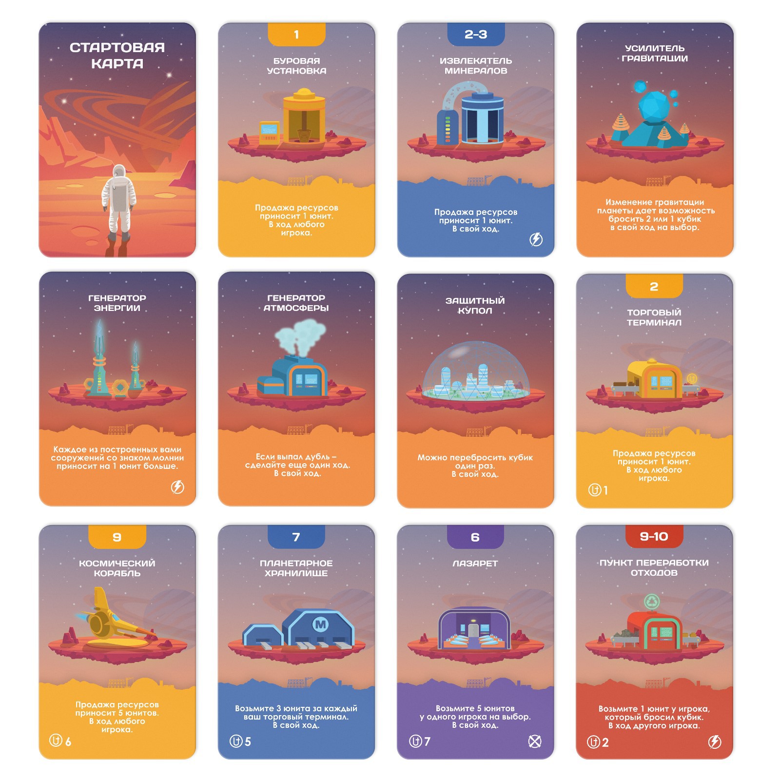 Настольная игра Лас Играс - фото 3