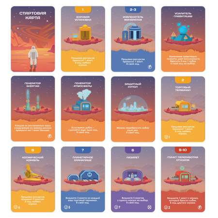 Настольная игра Лас Играс