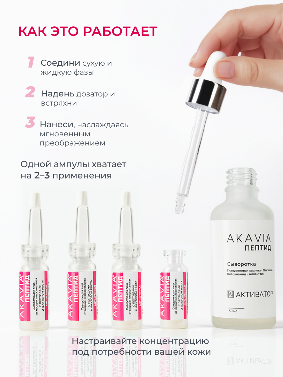 Сыворотка АКАВИЯ От морщин с фактором роста - фото 9