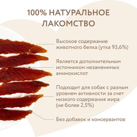 Лакомство для собак Мнямс Утиные грудки 800г
