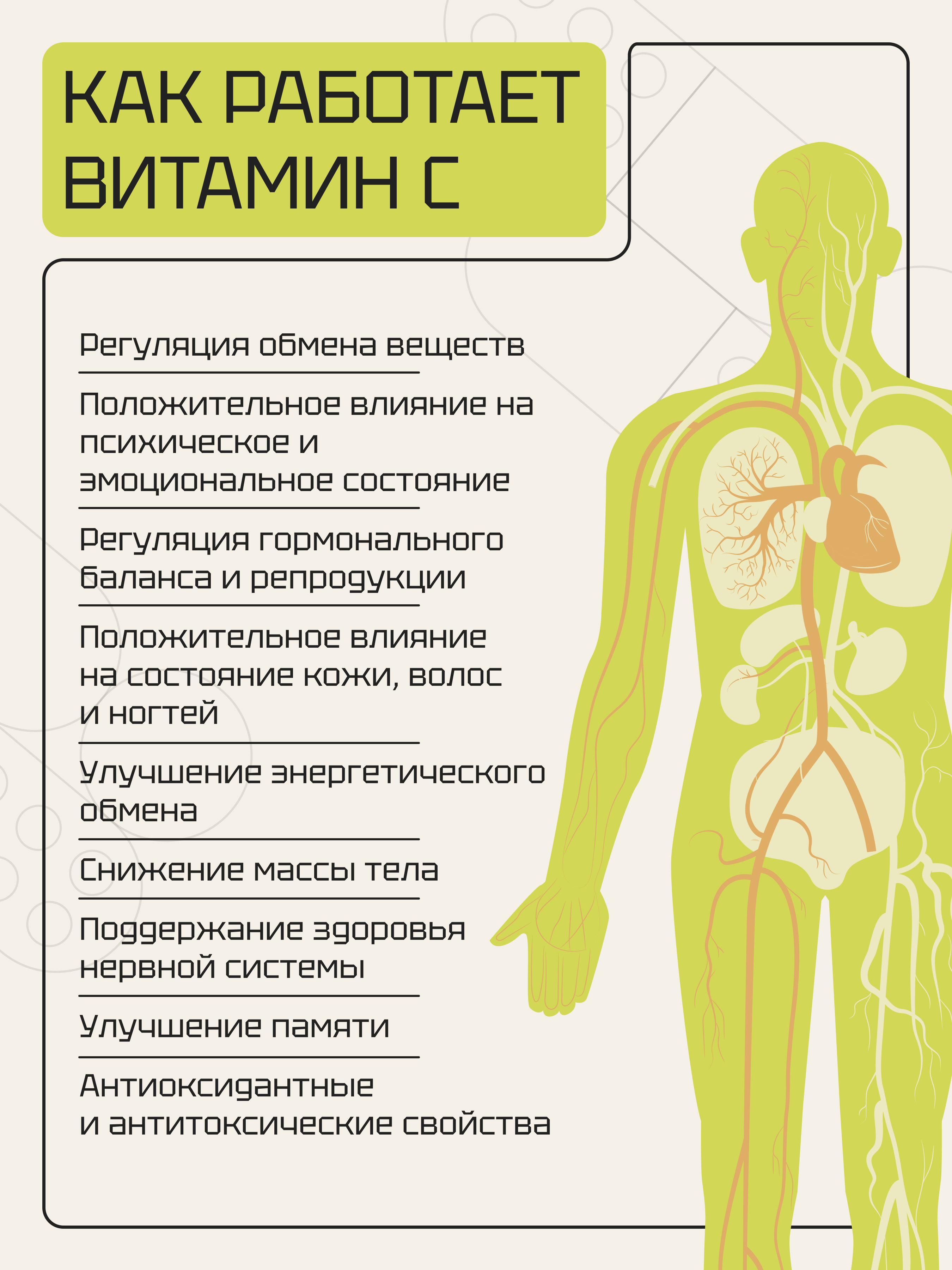 Витамины Zolten Tabs Vitamin C PRO+ - фото 8